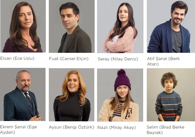   Cast Oyuncu Alanında Yapılan Çalışmalar